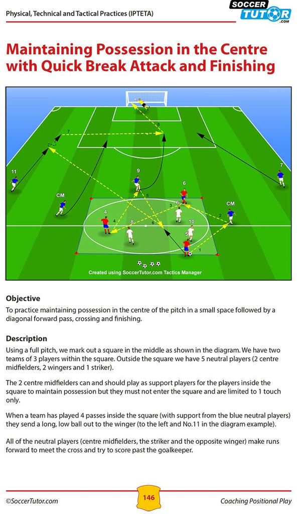 Football/Soccer: Penalty Kicks Attack and Defend (Tactical: Positional  understanding, Moderate)